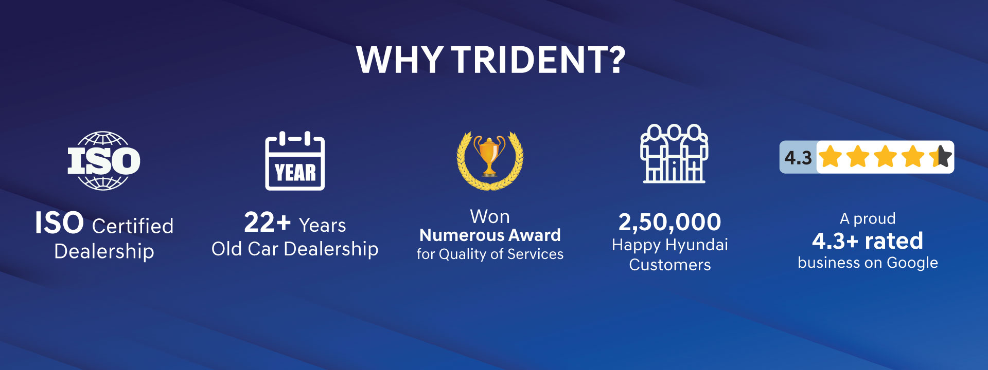 Why trident