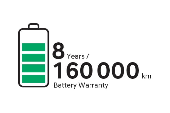 Hyundai kona battery warranty