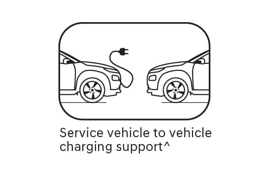 Kona vehicle charging support